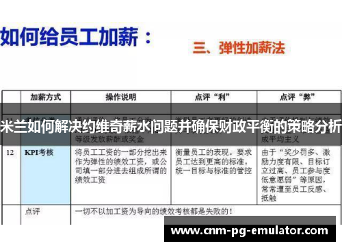 米兰如何解决约维奇薪水问题并确保财政平衡的策略分析