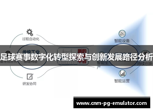 足球赛事数字化转型探索与创新发展路径分析