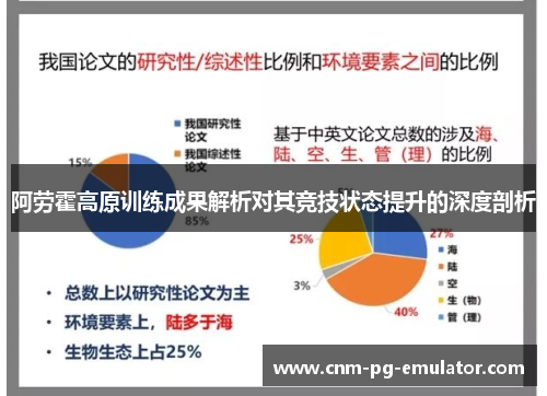 阿劳霍高原训练成果解析对其竞技状态提升的深度剖析 阿劳霍高原训练成果解析对其竞技状态提升的深度剖析