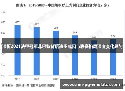 深析2021法甲冠军非巴黎背后诸多成因与联赛格局深度变化趋势