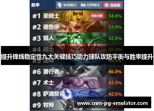 提升锋线稳定性九大关键技巧助力球队攻防平衡与胜率提升