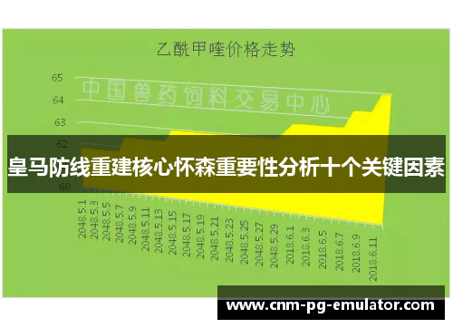 皇马防线重建核心怀森重要性分析十个关键因素